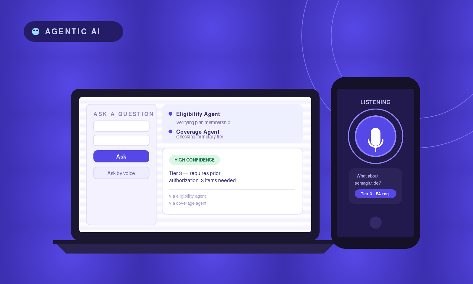 Coverage Check — Agent-to-Agent Prototype