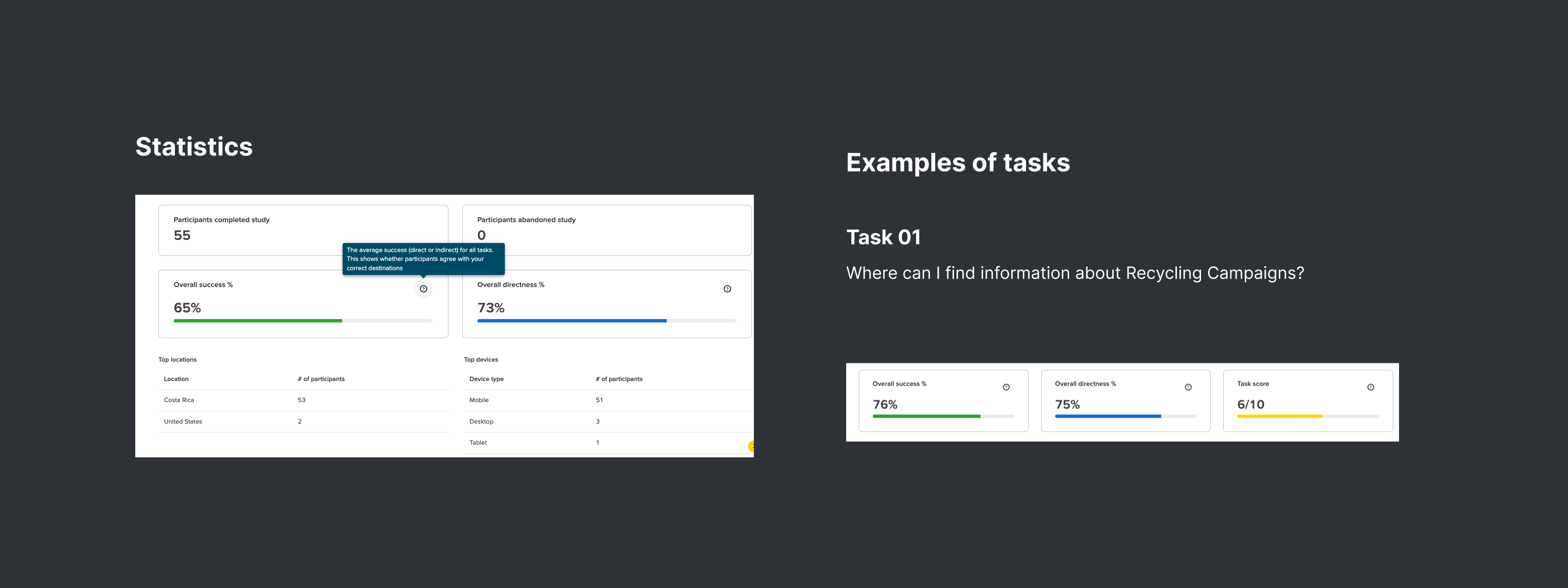 MPP Information Architecture - tree testing