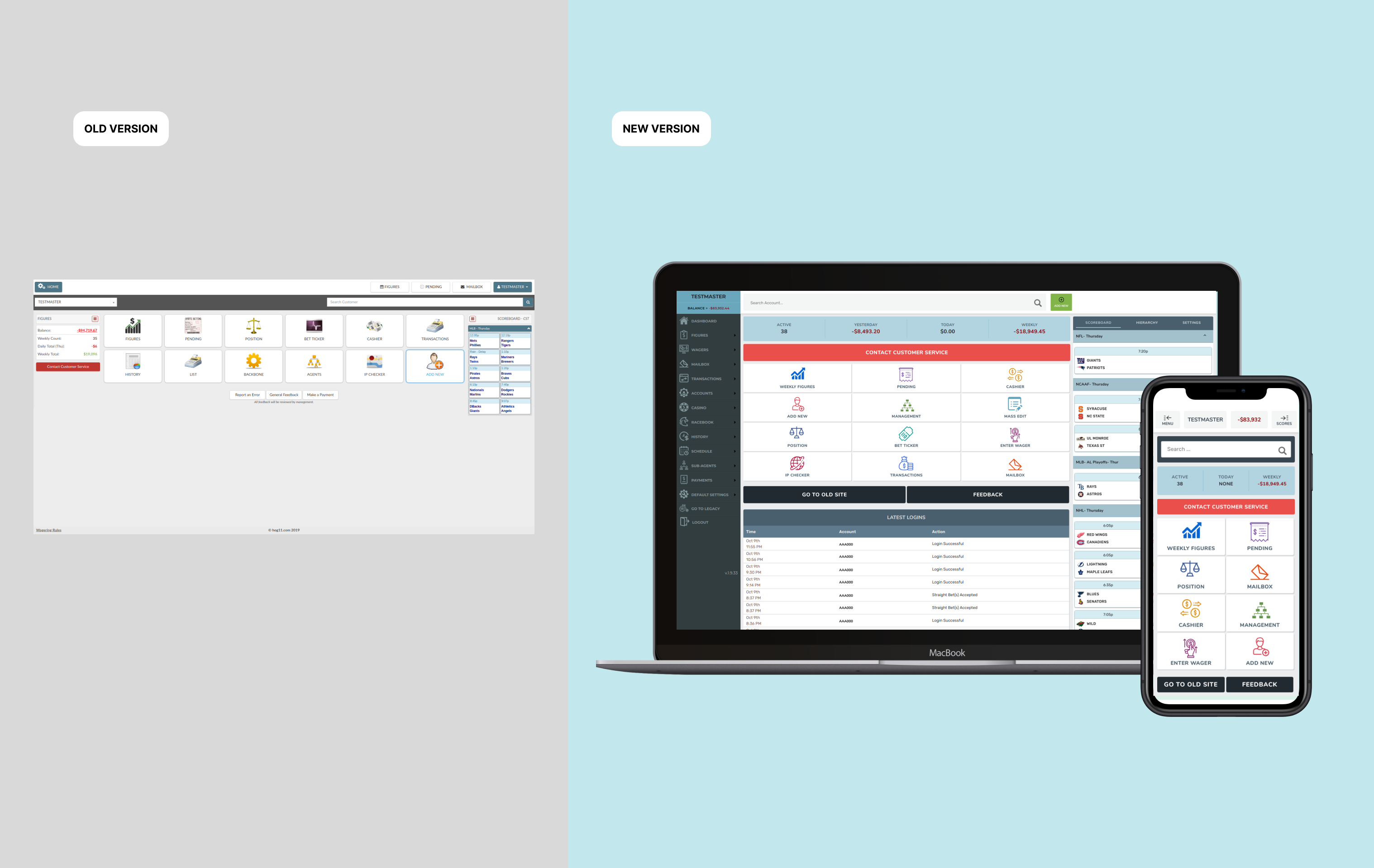 Before and After Comparison