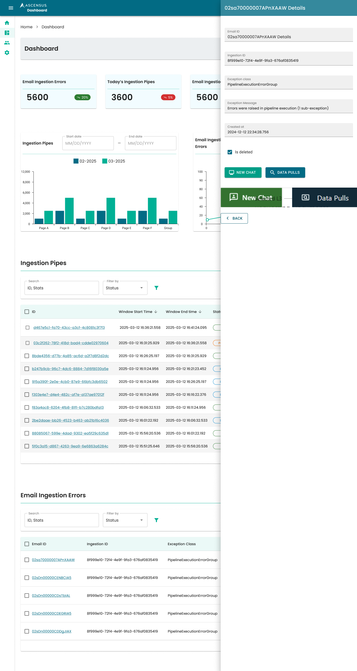 Dashboard with slide-out detail panel showing error context, exception traceback, and New Chat / Data Pulls actions