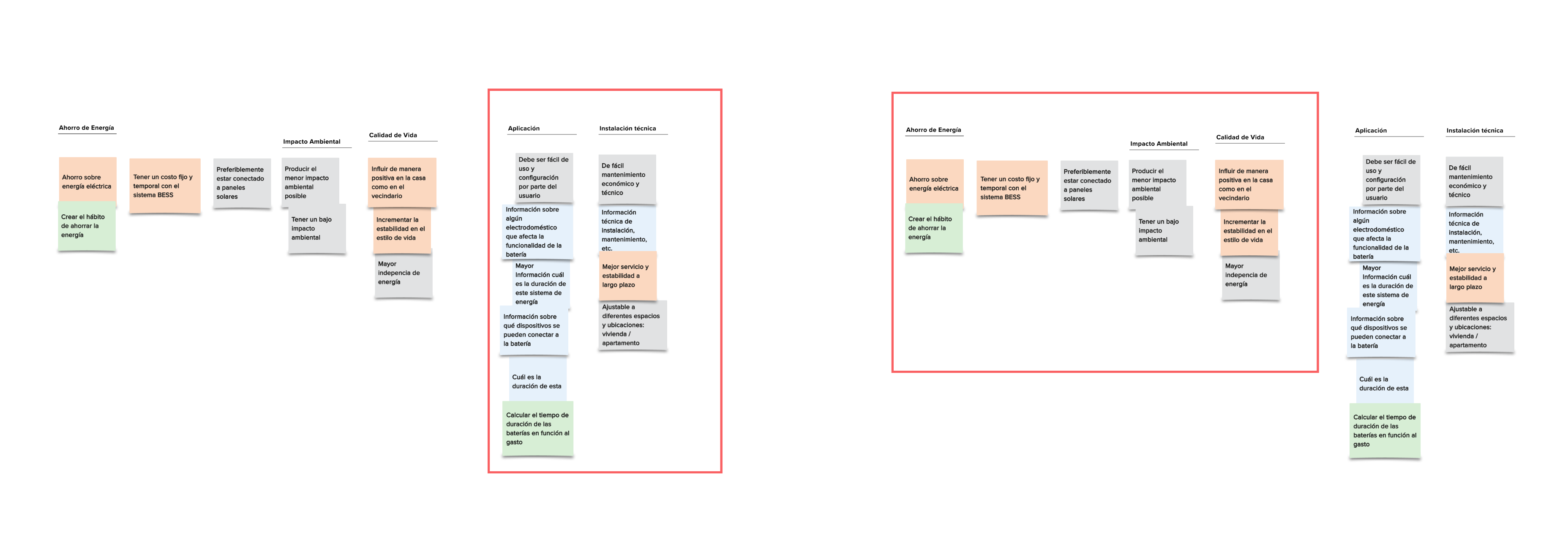 BESS System define phase - clustering