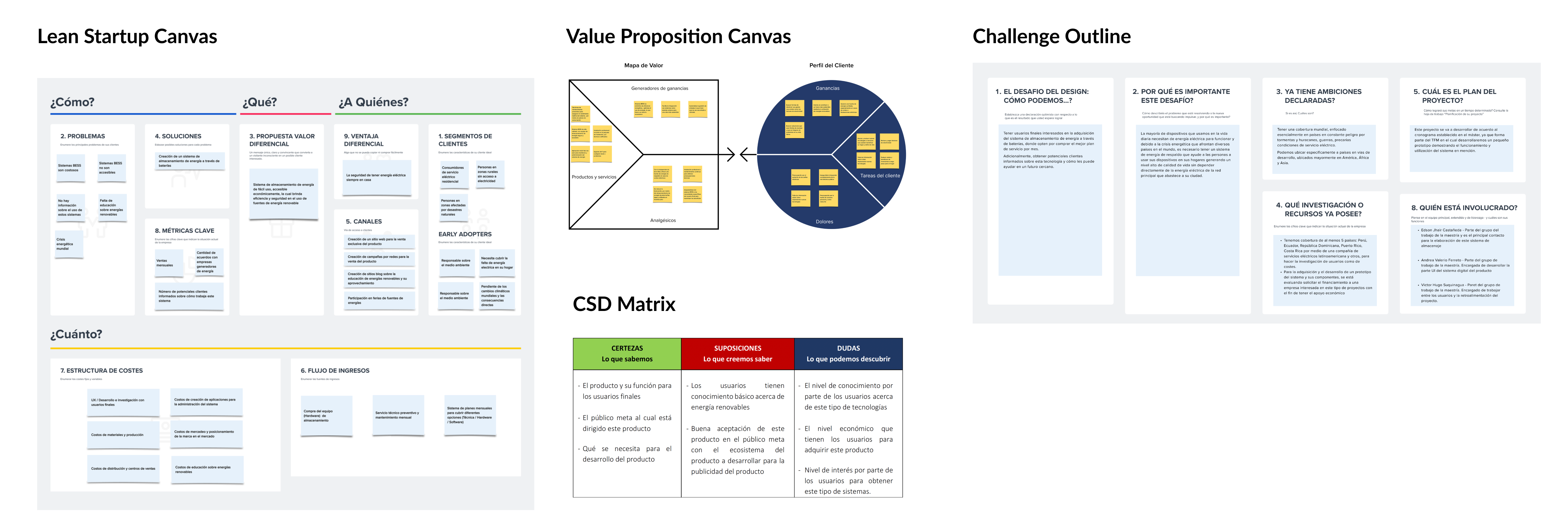 BESS System business requirements - CSD Matrix, Challenge Outline, Lean Startup Canvas, Value Proposition Canvas  