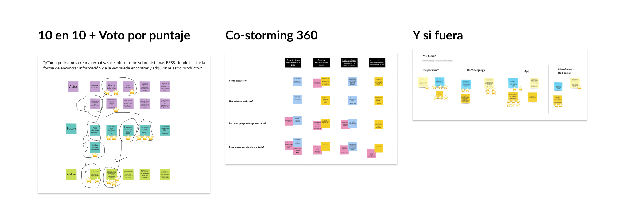 BESS System ideate phase - brainstorming how might we, 10in10, co-storming 360, what if