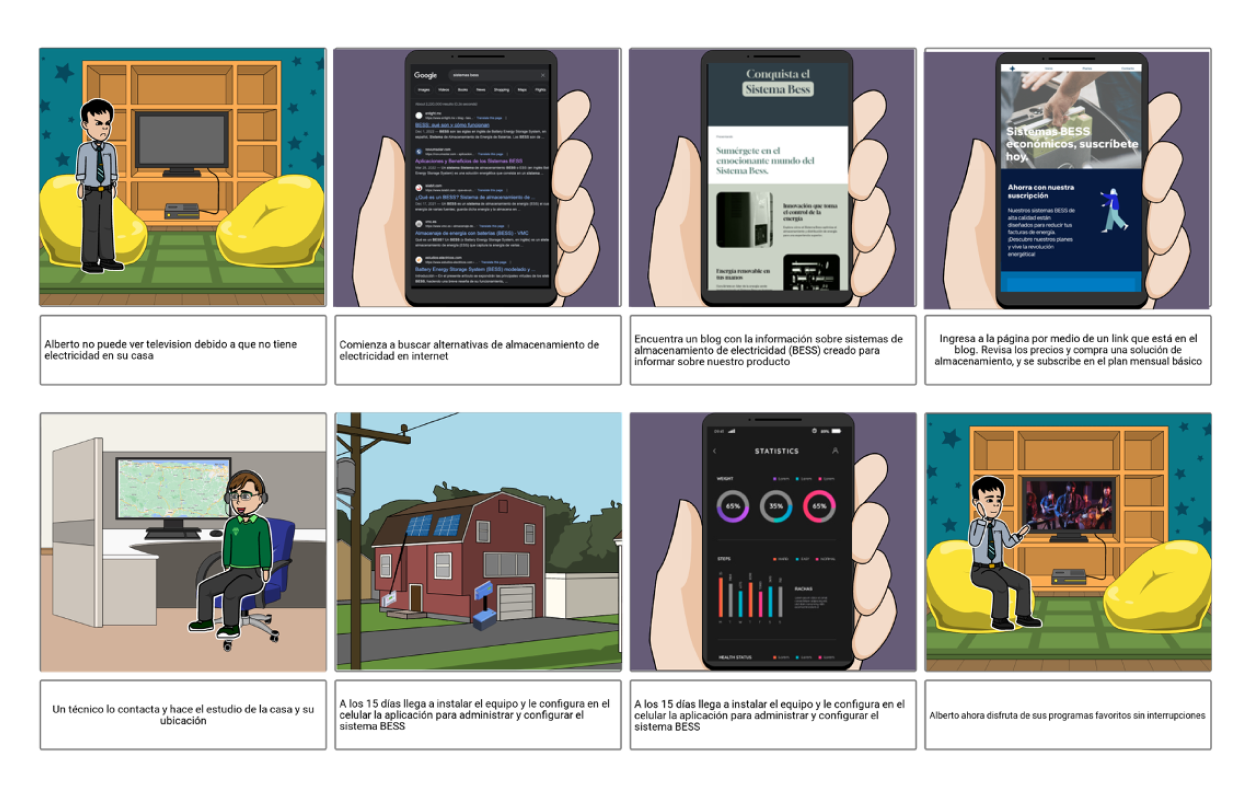 BESS System prototype phase - storyboard