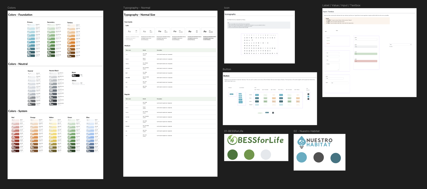 BESS System prototype phase - Global Style Guide & Pattern Library