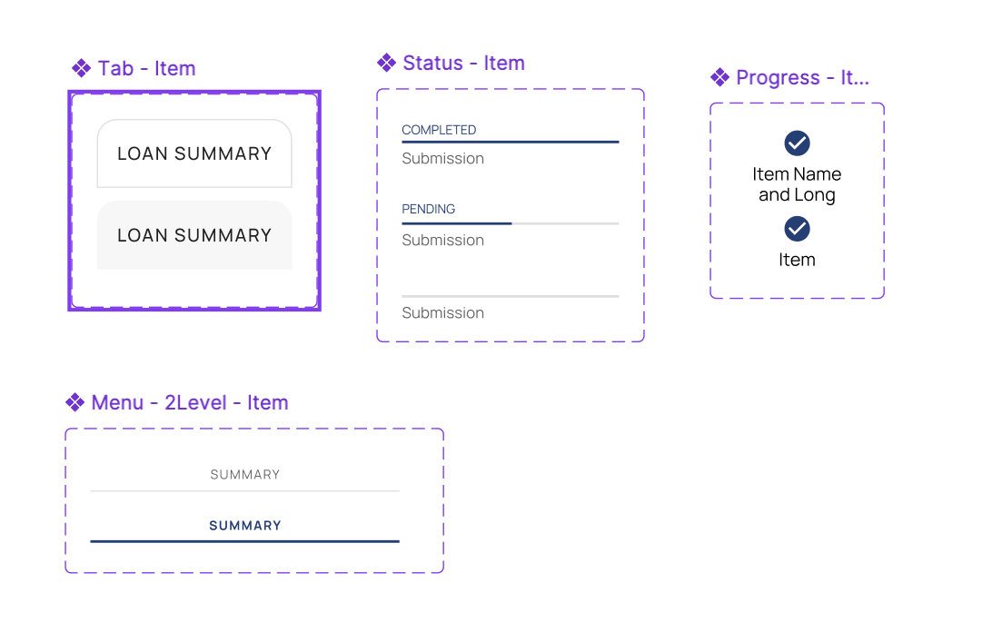 Figma component library