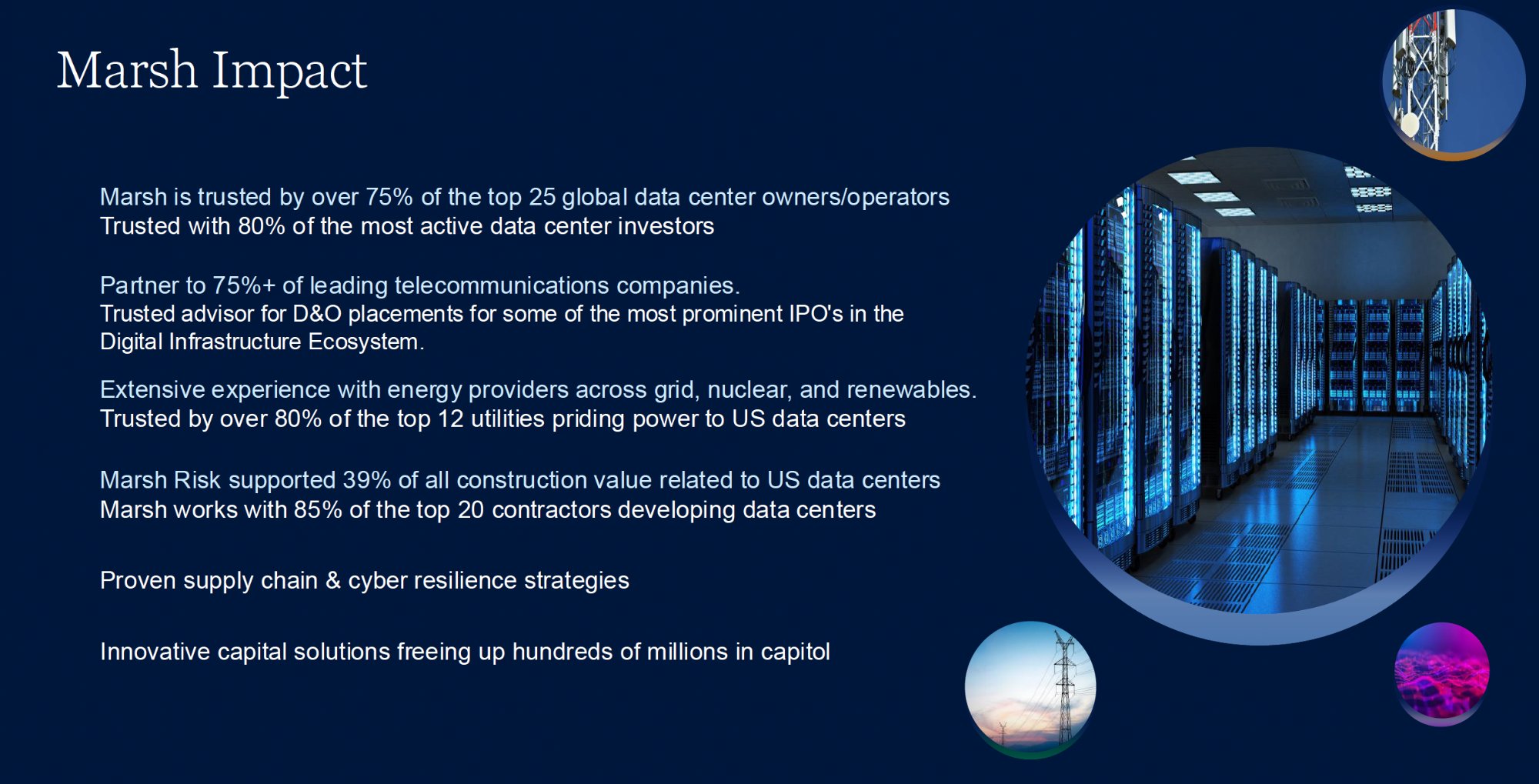 Marsh Impact slide — dark navy with circular imagery and bullet-point statistics about market presence