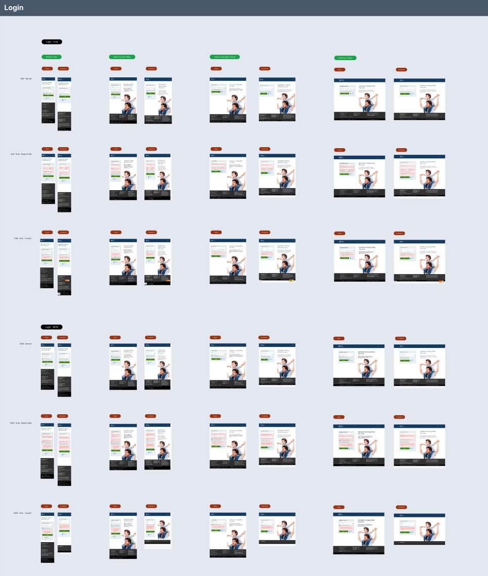 Login flow with 7 state variations across 4 breakpoints