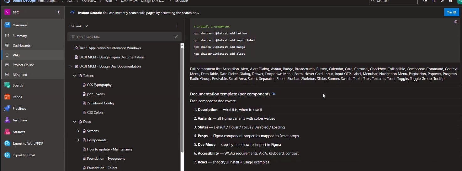 Component documentation template in Wiki