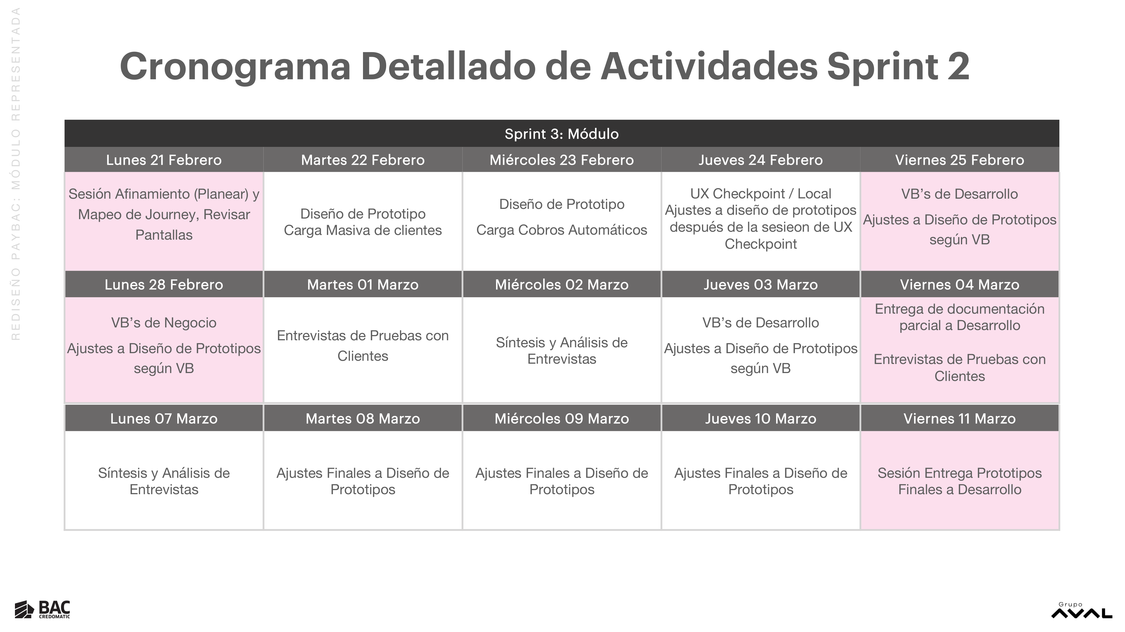 PayBAC Sprint Schedule — 8 sprints overview