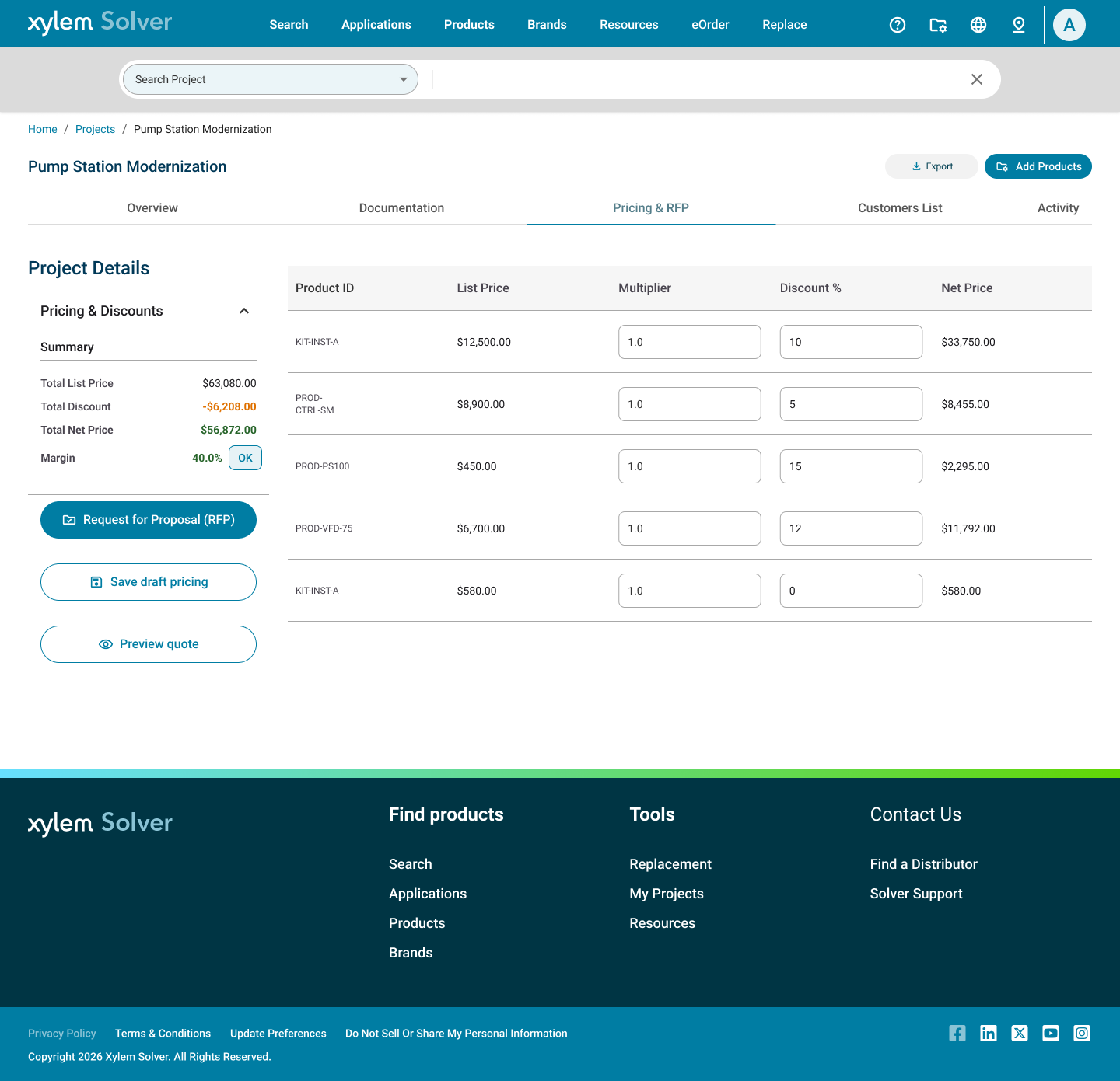 Pricing and RFP tab — line item discounts, margin summary and Request for Proposal generation