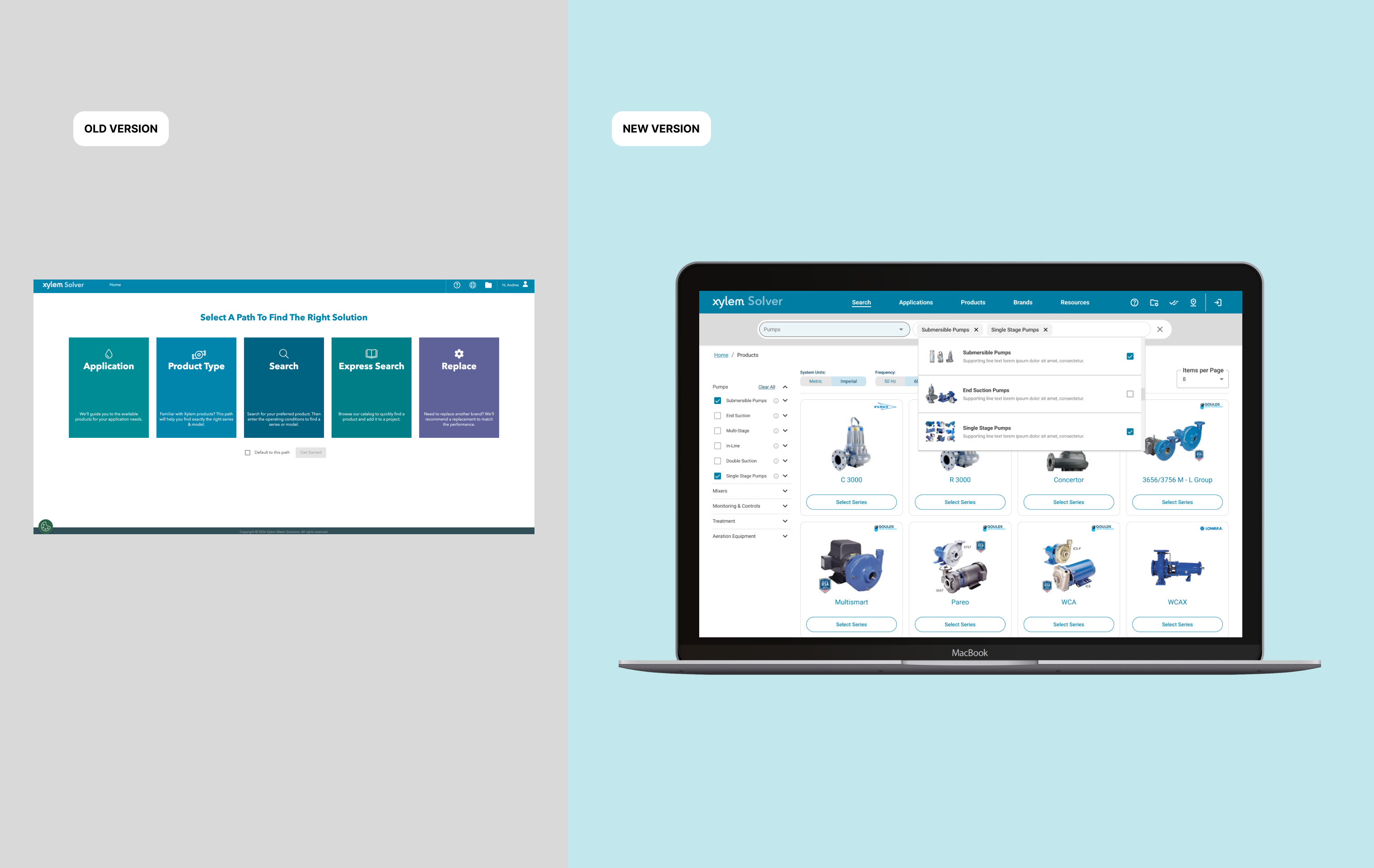 Usage Guidelines — Icon system with sizes (Small 20, Default 24, Large 40, XL 48)