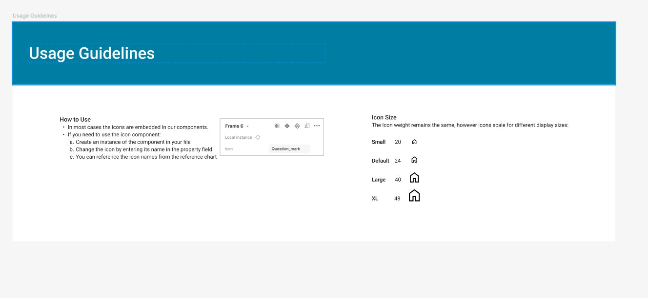 Usage Guidelines — Icon system with sizes (Small 20, Default 24, Large 40, XL 48)
