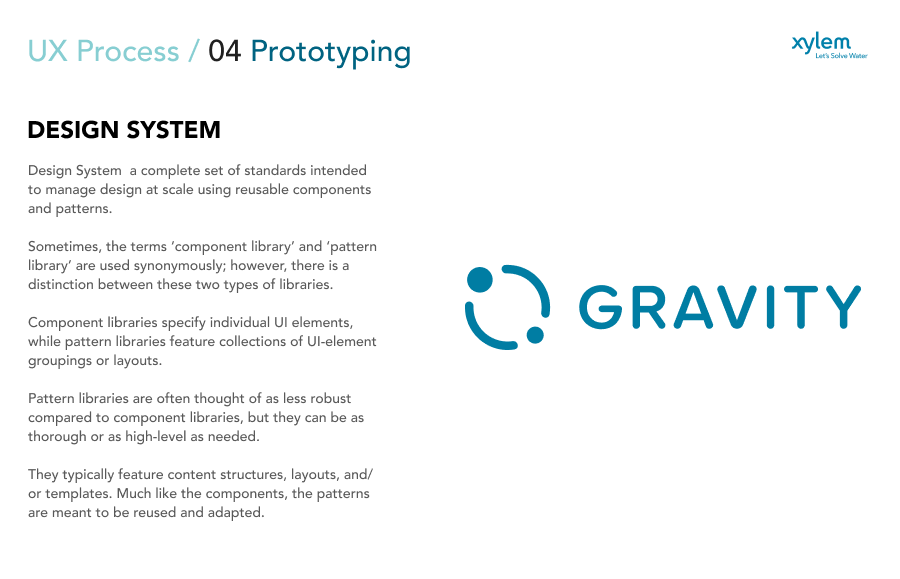 Design System — Reusable components and patterns