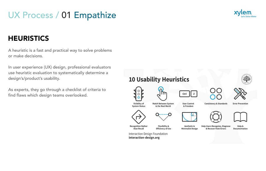 10 Usability Heuristics from Interaction Design Foundation