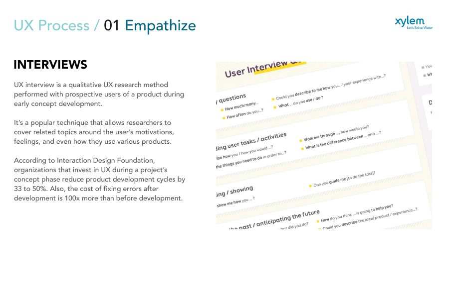 User Interview Guide — Questions, Tasks, Activities