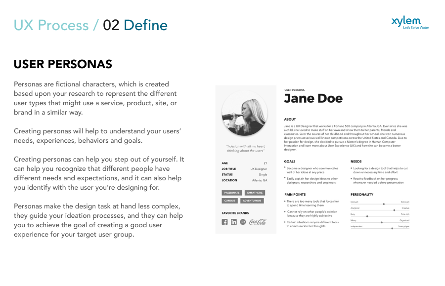 User Personas — Fictional characters based on research