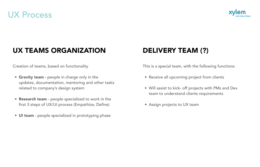 UX Team Structure — Gravity, Research, UI, and Delivery teams