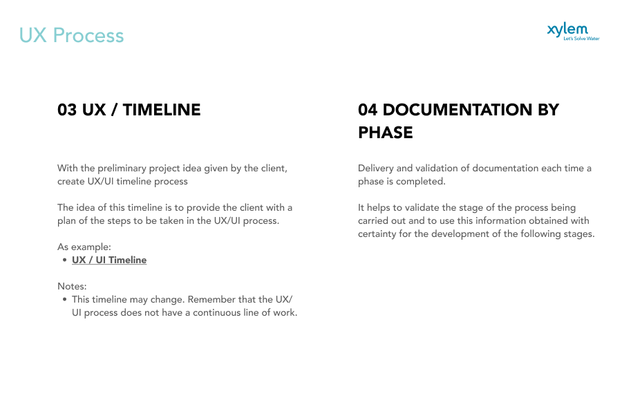 UX Timeline Template — Project planning with phases